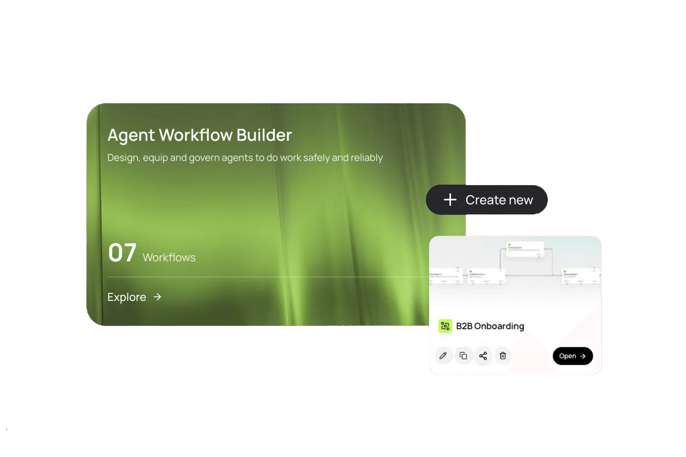 AI orchestration at scale